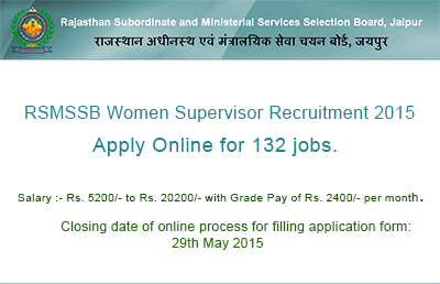 RSMSSB Recruitment 2015