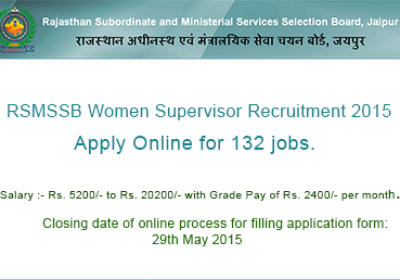 RSMSSB Recruitment 2015