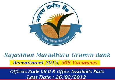 Rajasthan Marudhara Gramin Bank Recruitment