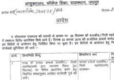 Rajasthan Government Cancel Bakar Eid Holiday In State
