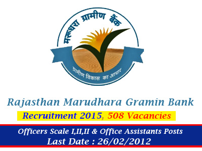 Rajasthan Marudhara Gramin Bank Recruitment 2015 - Manager Assistant ...